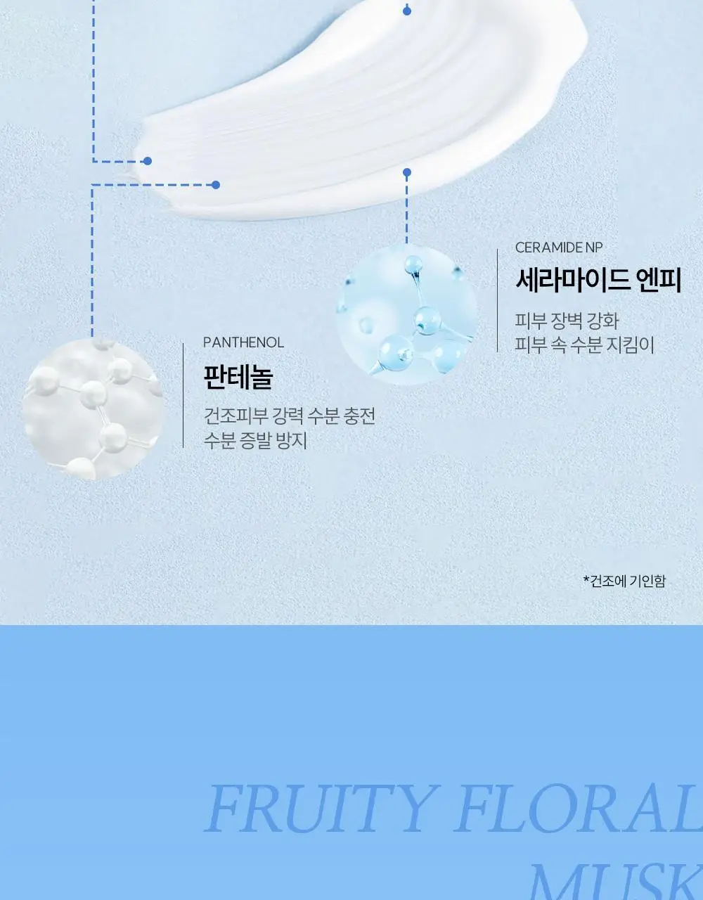 [매끈결/속보습케어] 오프온 3초흡수 바디로션 상세페이지 29